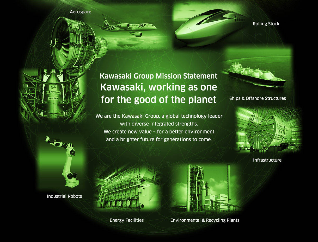 Kawasaki Group Mission Statement